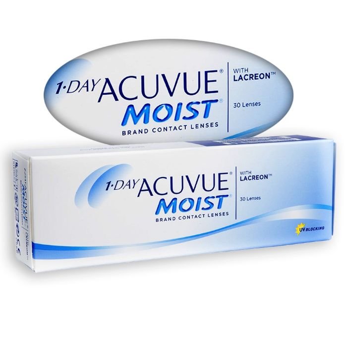 Moist